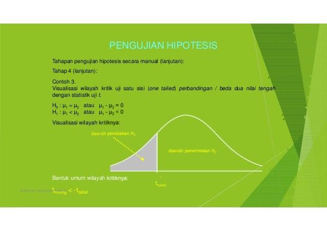 Contoh Hipotesis Perbandingan - Contoh L
