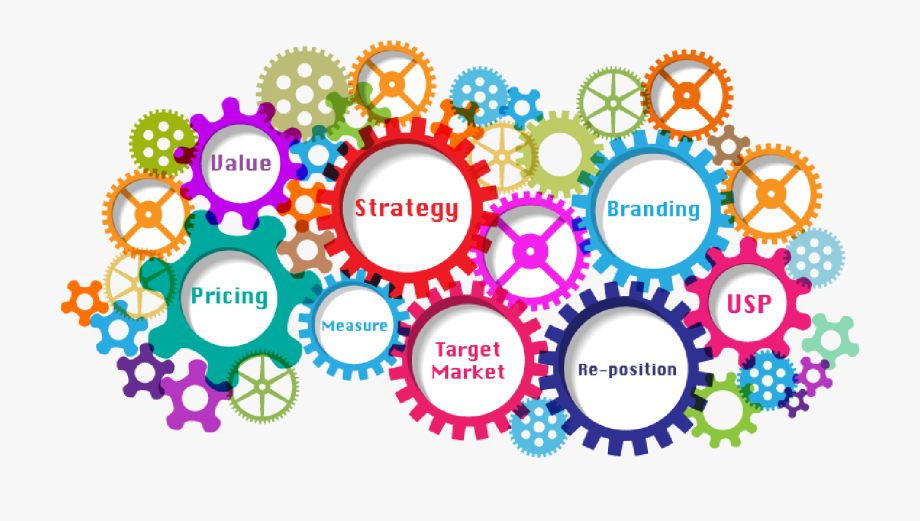 Strategic Marketing Plan Png Clip Art Library Marketing free png image resolution: clipart library