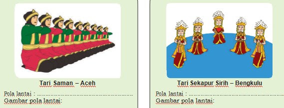 Gambar Pola Tari Saman Aceh Visitbandaaceh Com