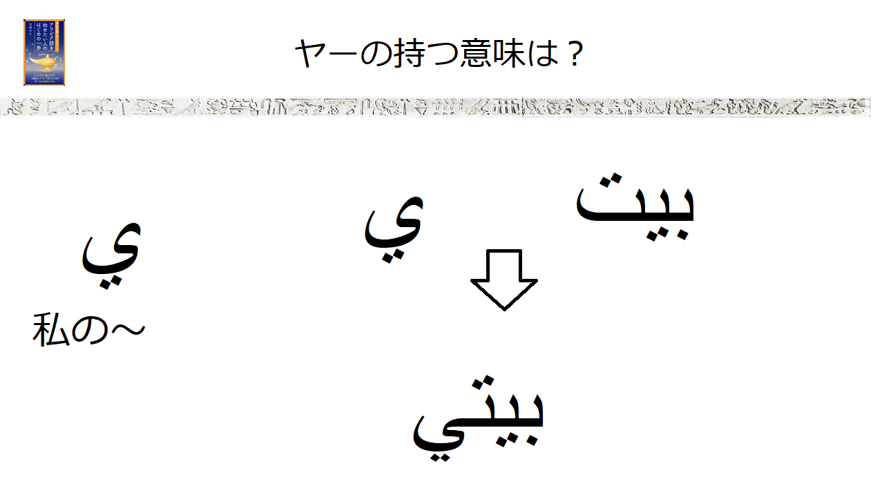75 アラビア 語 言葉 最高の花の画像