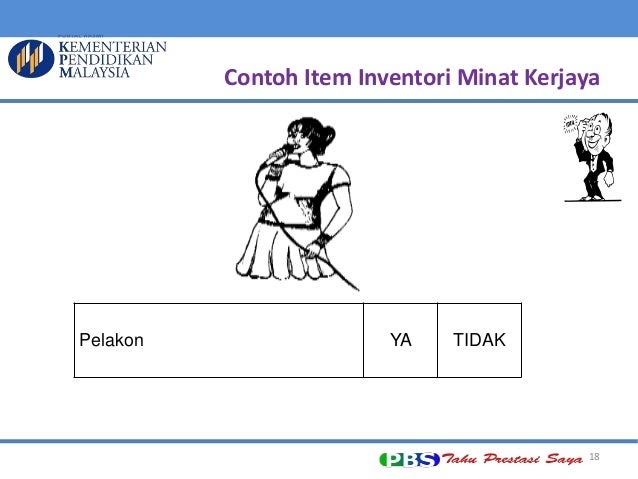 Contoh Soalan Ujian Psikometrik Mara - Descargar Musica Gratis