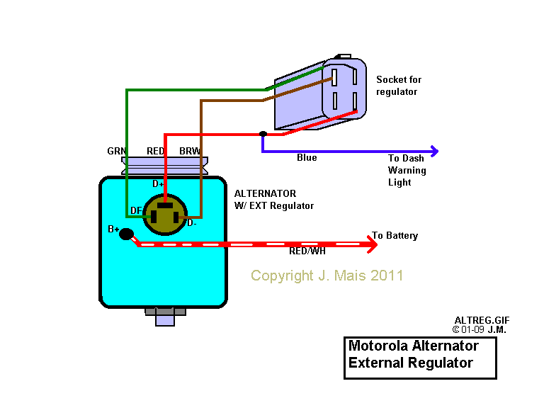 General overview of how an alternator works.how an automotive alternator works tutorial autoshop 101. Alternator Wiring