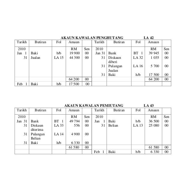 Contoh Soalan Akaun Kawalan - Natal OK