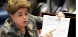 Dilma Rousseff