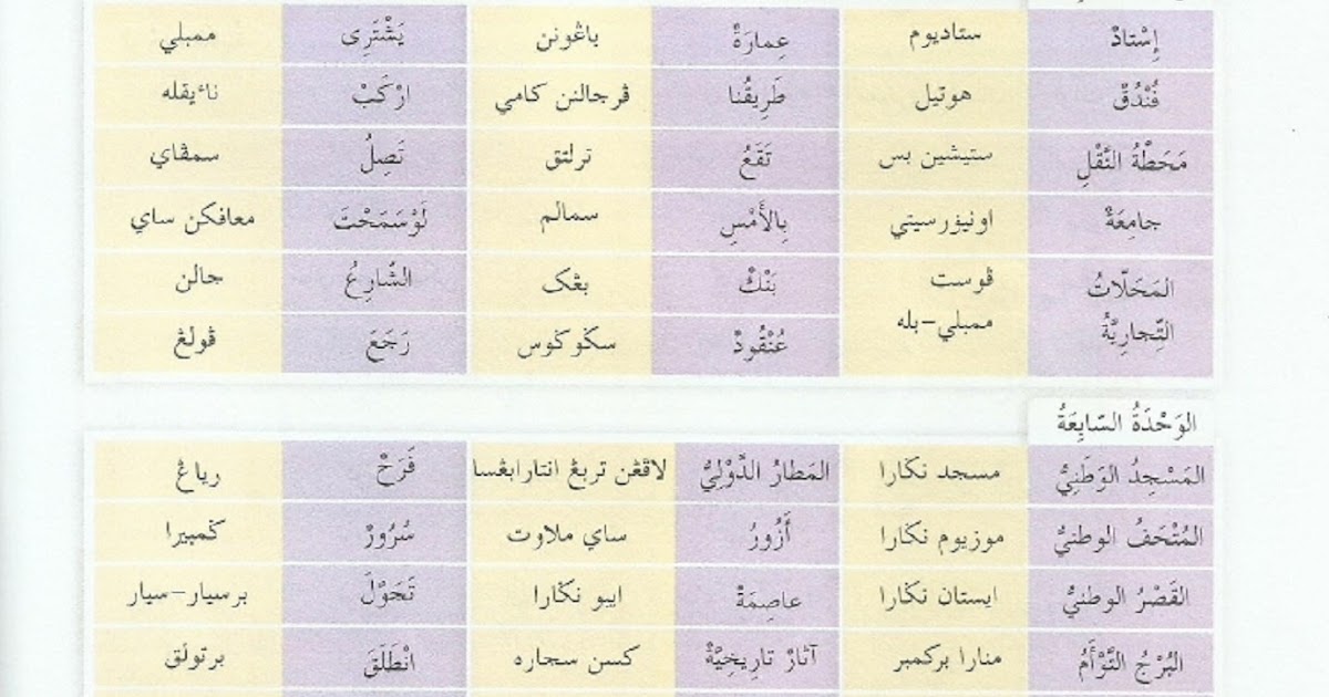 Buku Teks Bahasa Arab Tahun 5 Kssr / Bahasa Arab Tahun 5 Fargoes Books