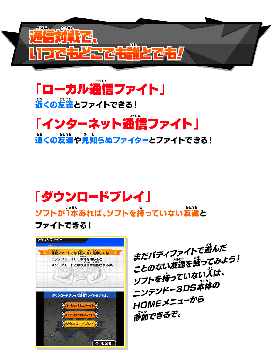 3ds ローカル通信 最高のイラストと図面