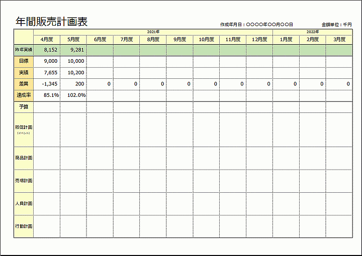 印刷可能 計画 表 テンプレート 栽培 計画 表 テンプレート