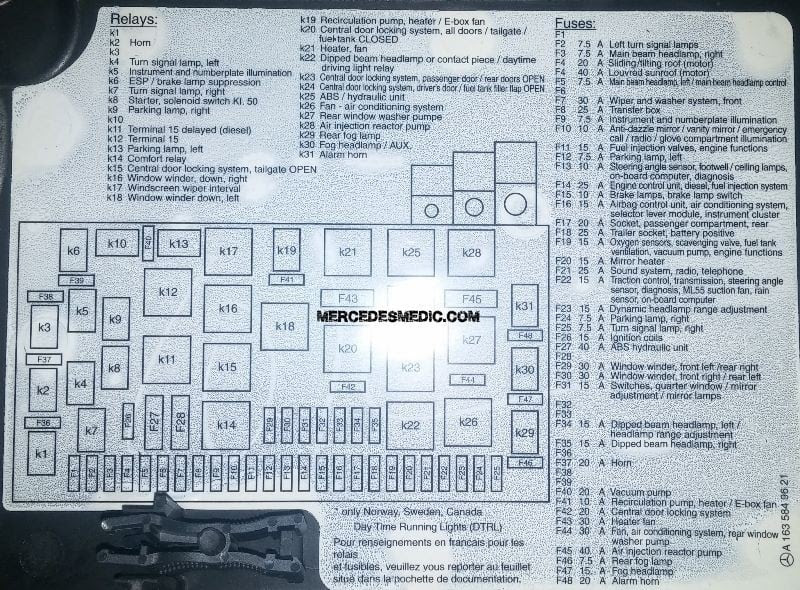2008 explorer fuse box simple guide about wiring diagram. Ml350 Fuse Box Diagram