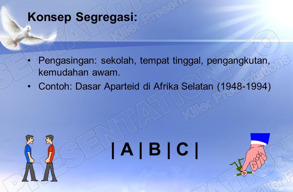 Contoh Difusi Akulturasi Asimilasi Akomodasi - Contoh 36