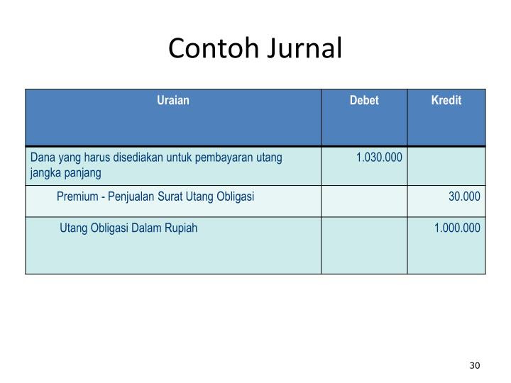 Contoh Jurnal Obligasi - Contoh Sur