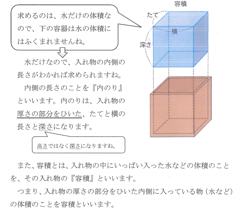 無料印刷可能 体積 容積 求め 方