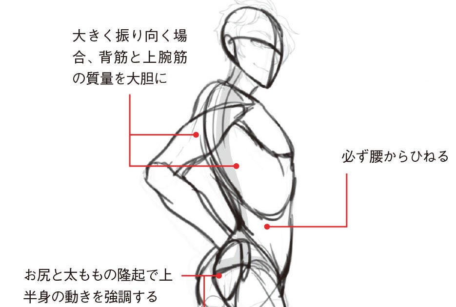 印刷可能 振り向き ポーズ 男 イラスト 振り向き ポーズ 男 イラスト Josspicturebn2rm