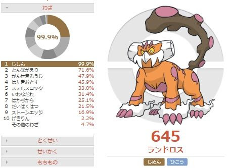 最新のhdボルトロス Pgl すべてのぬりえ