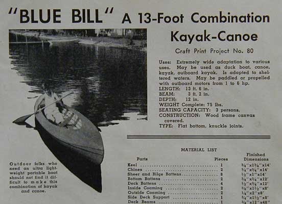 Next Canvas covered kayak plans Wilson