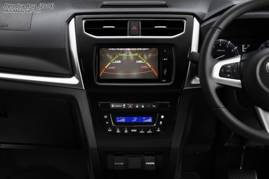 Perodua Aruz Suv Interior - Axis Ki Piye