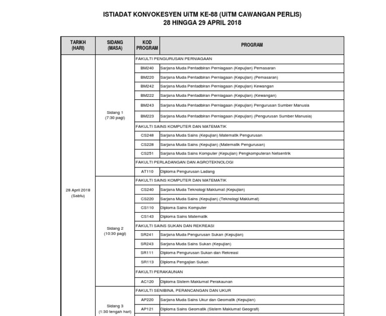 Ijazah Sarjana Muda Pentadbiran Perniagaan