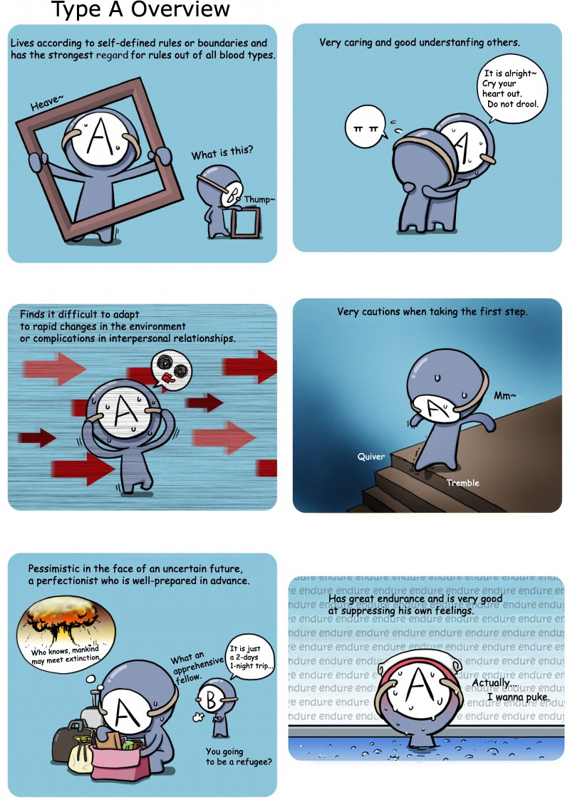 Random of Ordinary Story: Kenapa orang bergolongan darah 