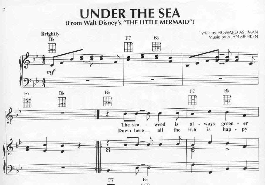 Free Free 91 Disney Songs On Piano Sheet Music SVG PNG EPS DXF File
