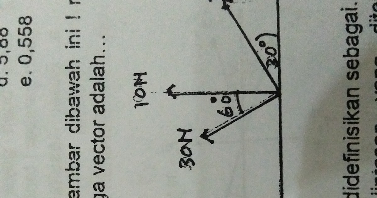  Gambar Vektor Jika Diperbesar Maka  Brainly AR Production