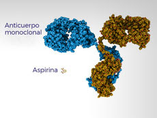 Los productos biológicos, incluso los biosimilares, son moléculas grandes y en general complejas.