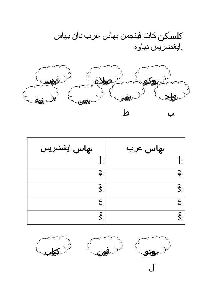 Soalan Latihan Jawi Tahun 5 - Libra Quotes