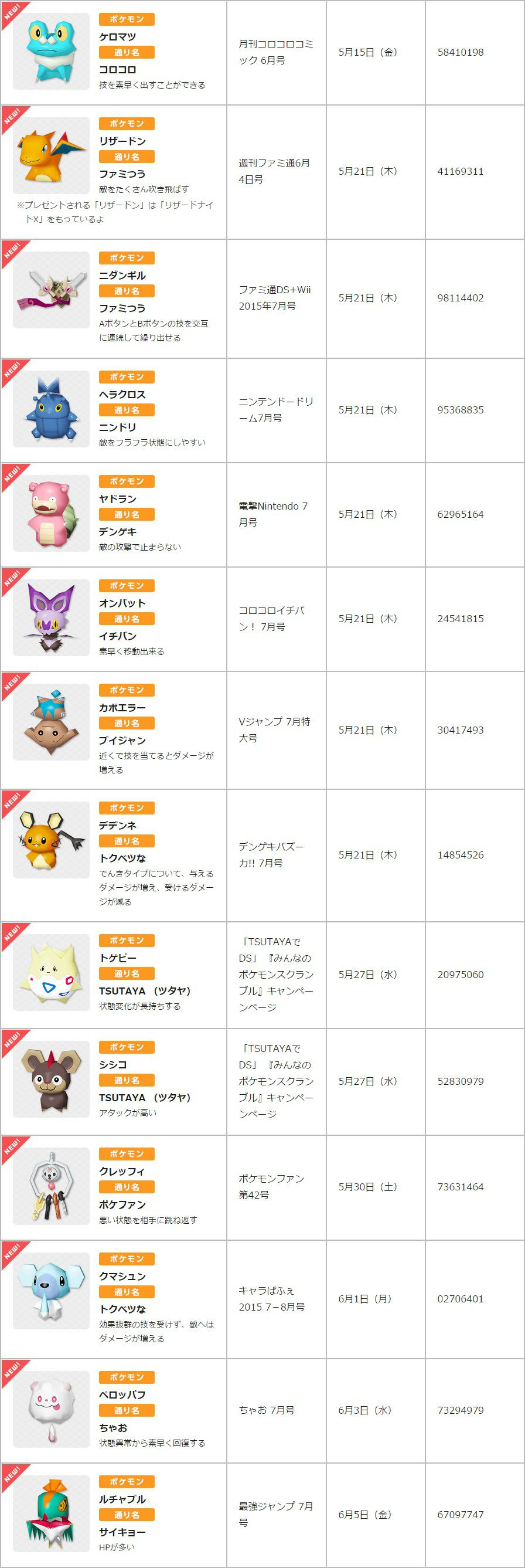 壁紙最高のトップ 人気のダウンロード みんなの ポケモン スクランブル あいことば 伝説 ポ ケモン