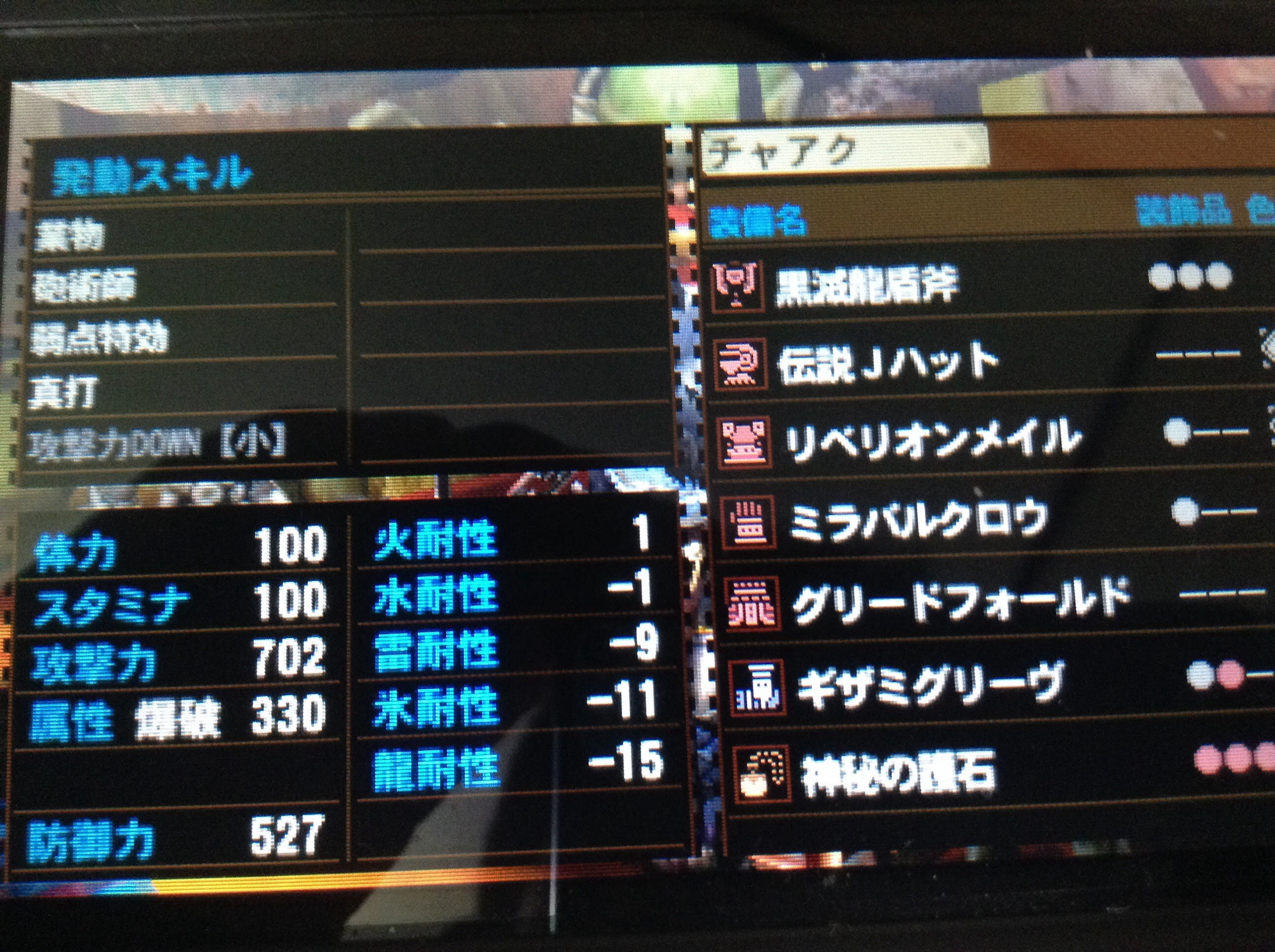 無料ダウンロード Mh4 チャージアックス おすすめ防具 最優秀ピクチャーゲーム