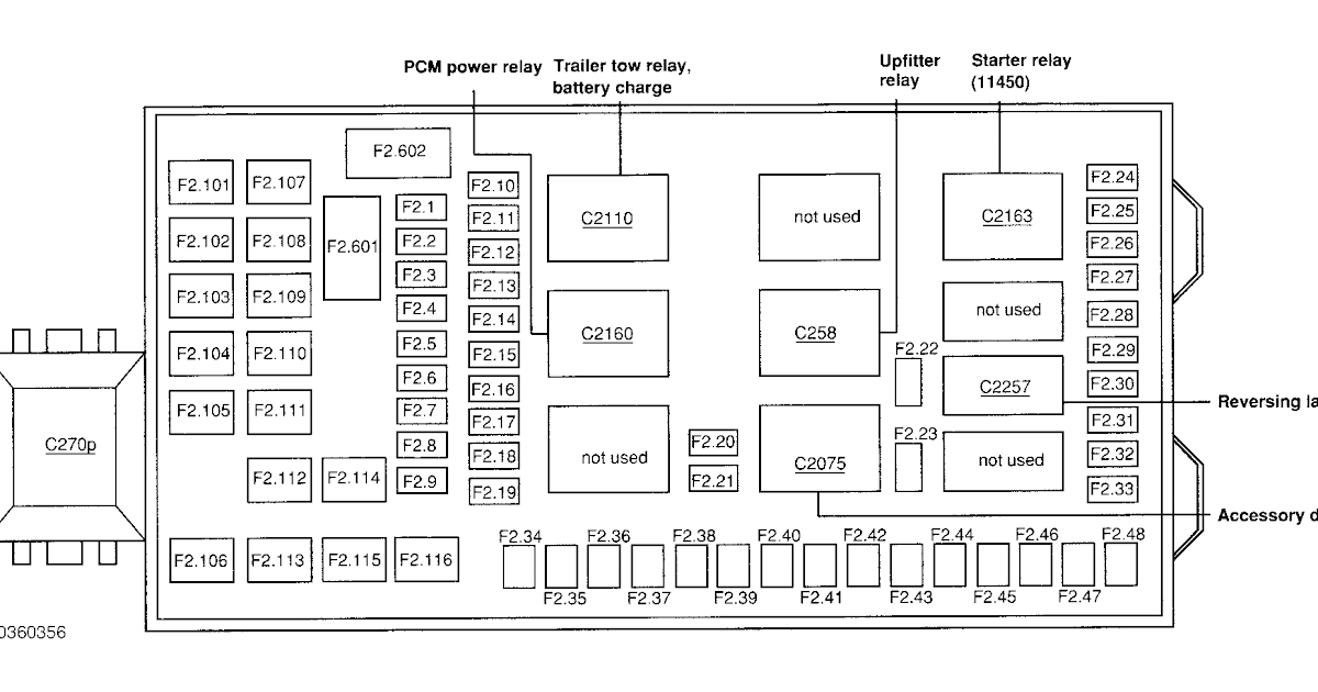 35 2011 Ford F350 Fuse Box Diagram - Wire Diagram Source Information