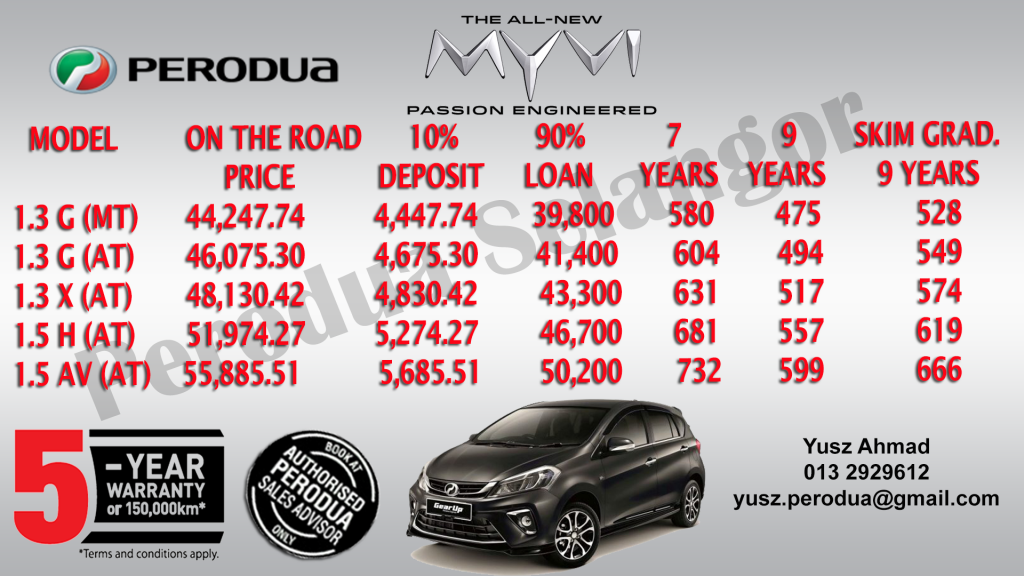 Harga Perodua Myvi 1.5 Advance 2019 - Hijriyah S