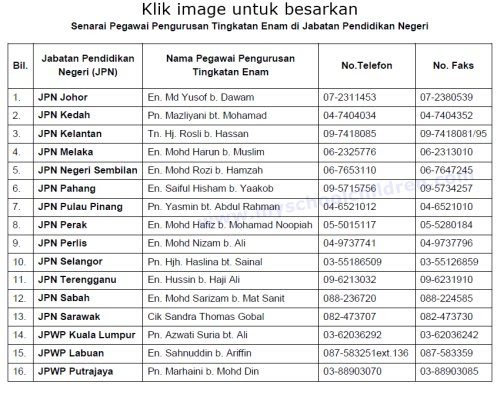 Contoh Surat Rasmi Permohonan Masuk Sekolah - Xiaominismes