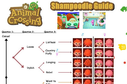 Get Animal Crossing Hairstyle Guide Gif