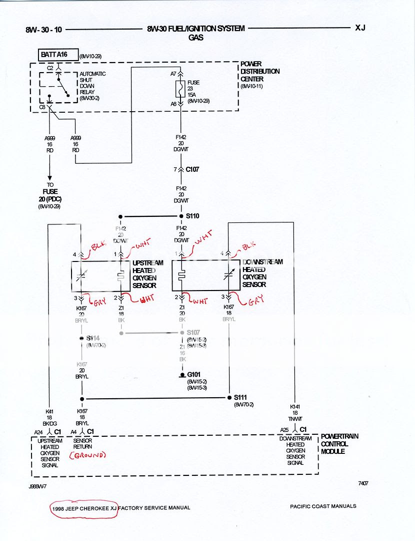 1998 Jeep Cherokee O2 Sensor Wiring Diagram - Wiring Diagram