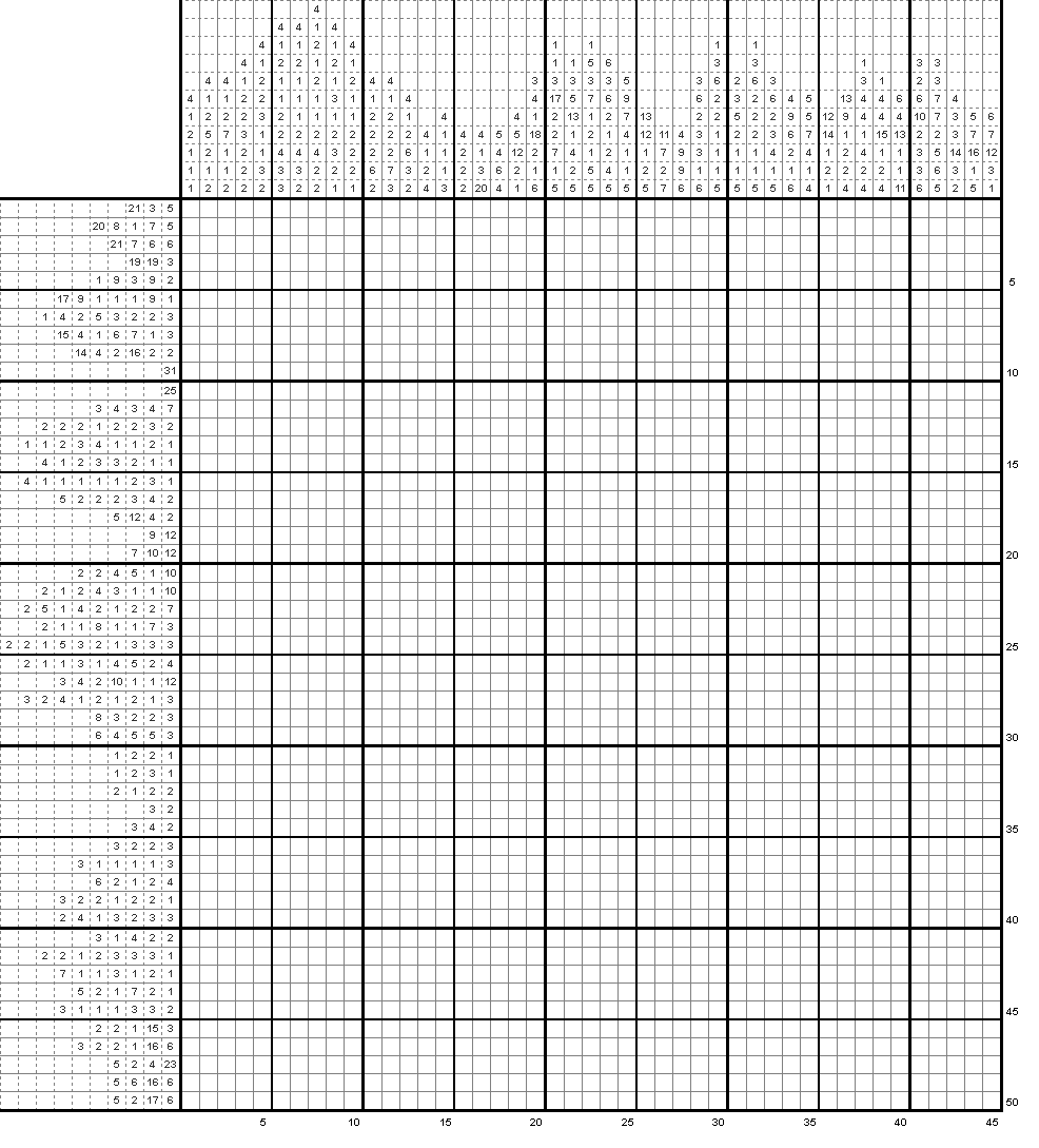 子供向けぬりえ 元のお絵かきロジック 無料 上級