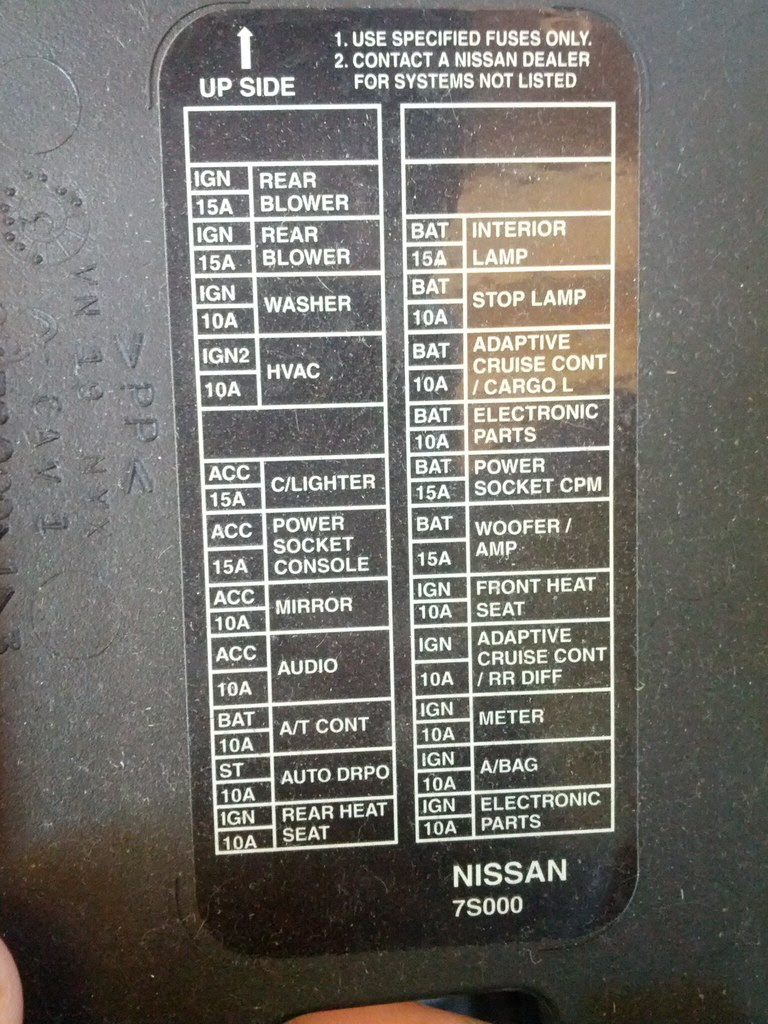 25 2005 Nissan Titan Fuse Box Diagram - Wiring Diagram List