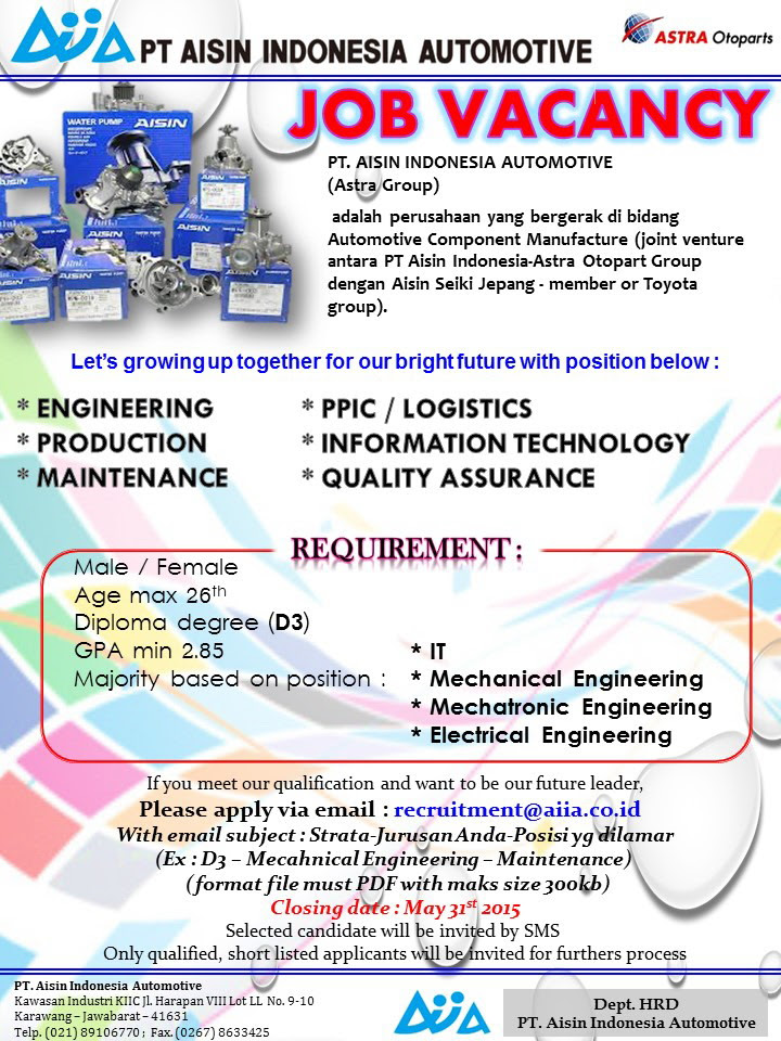 Contoh Job Vacancy Dan Lamarannya - Contoh Yes