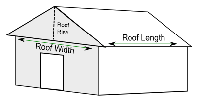 plan from making a sheds: shed roof minimum pitch guide