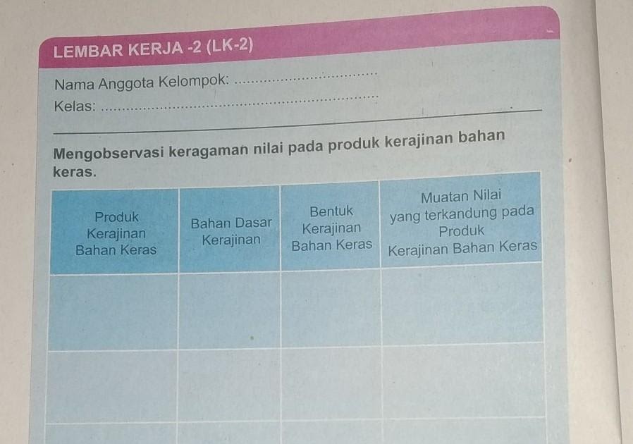 Lk 1 Prakarya Kelas 9 Semester 2 Hal 123 - Ilmu Pelajaran