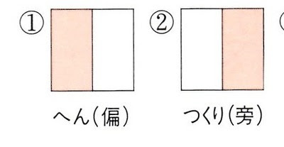 トップ100へん つくり 部首 子供のための最高のぬりえ