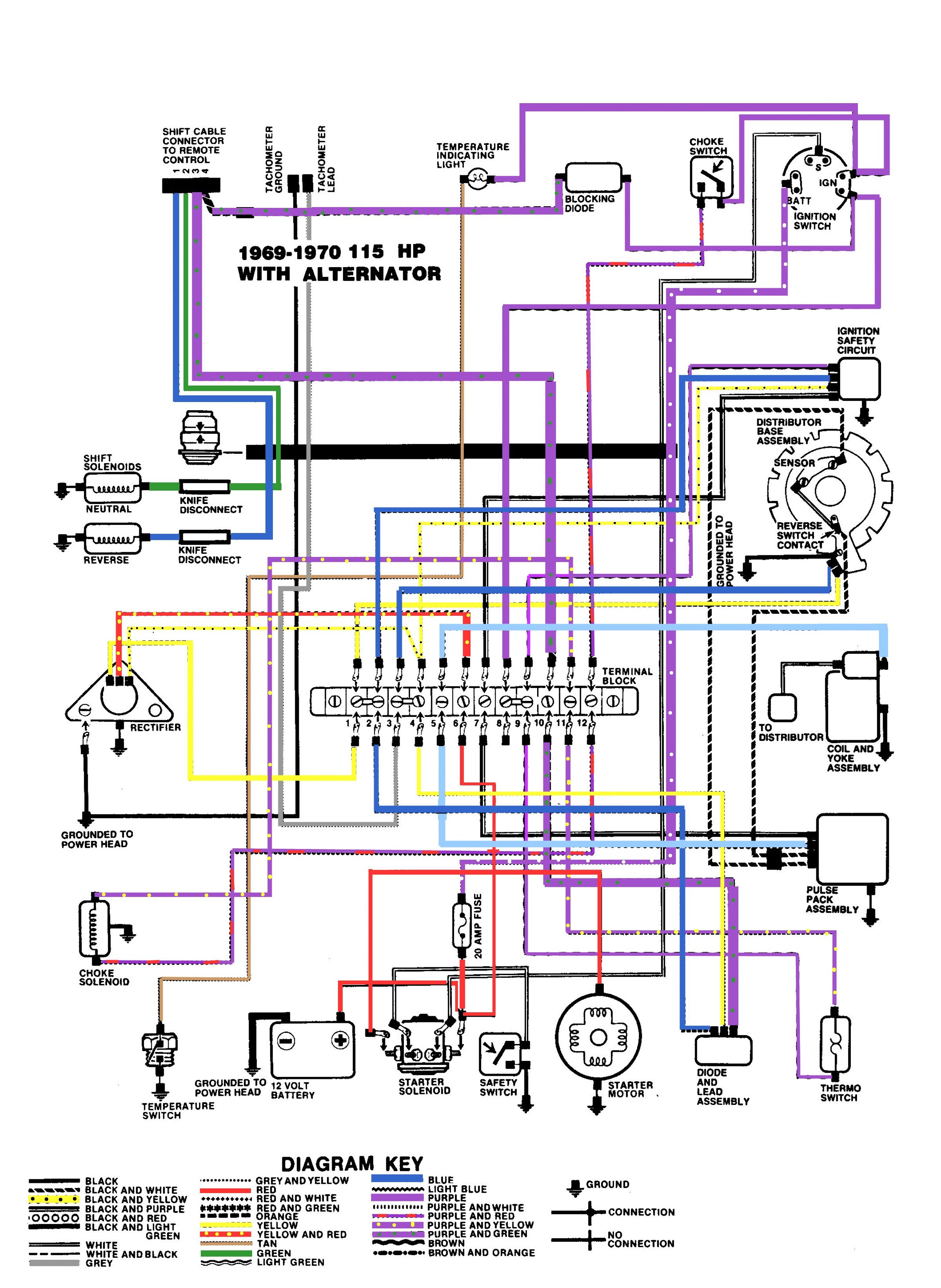 Yamaha Boat Light Wiring Harnes Diagram - Wiring Diagram ...