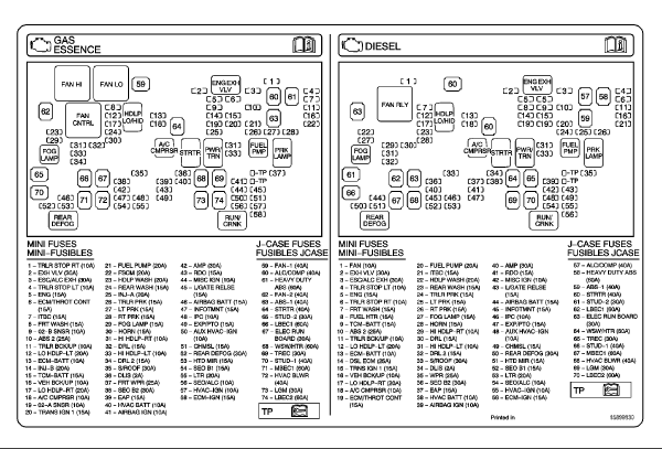View 2007 chevy equinox manual fuse diagram pics. 2007 Chevy Silverado Fuse Box Diagram Wiring Diagram Picture Remind Ticket Remind Ticket Agriturismodisicilia It