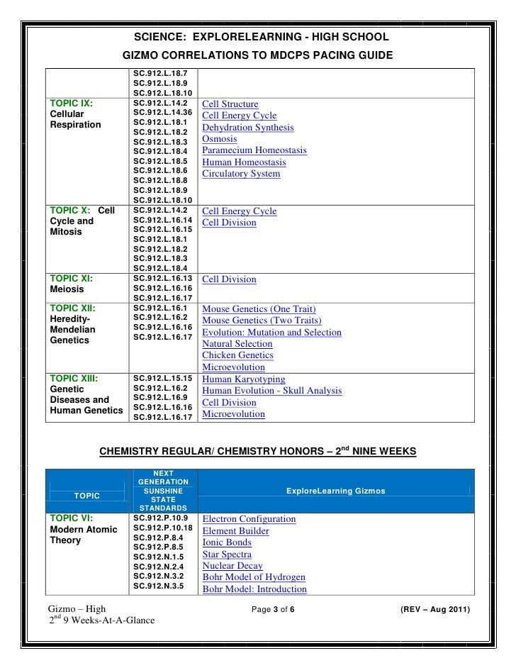 Access to all gizmo lesson materials, including answer keys. Student Exploration Osmosis Gizmo Answer Key Pdf My First Jugem