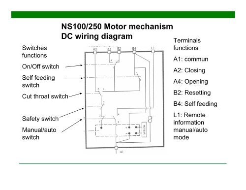 Schneider Electric Wiring Diagram - Complete Wiring Schemas