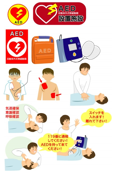 ムムクウィサン 無料印刷可能 Aed 使い方 イラスト フリー