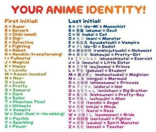 24 Elegant Cute Anime Girl Names List