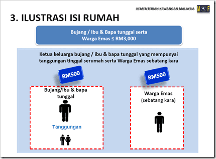 Check Account Br1m - CRV Turbin