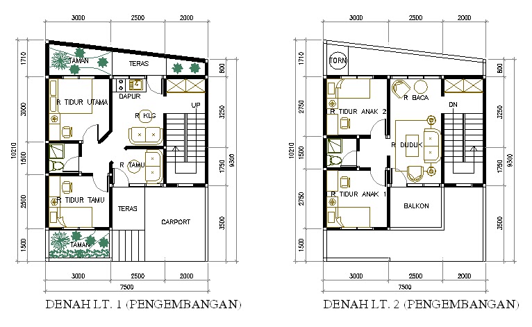 Ukuran Antrede Tangga - Soalan bw