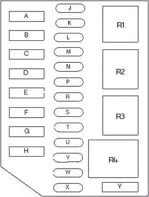 These fuse boxes are all versatile pieces of kit which can be used in a range of different vehicles, including boats, marine motorhomes, campers, and trailers. 1991 Lincoln Town Car Signature Series Fuse Box Wiring Diagram Flower