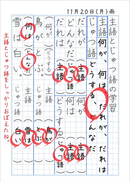 主語 述語 問題 中学 主語 述語 問題 中学