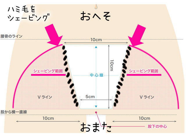 New V ライン どこまで Irasuto Japan Illustrations