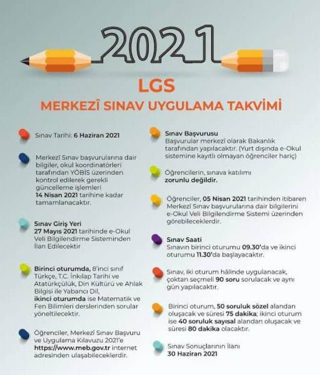 Milyonlarca öğrencinin gözü meb tarafında yayınlanacak 2021 lgs tercih kılavuzuna çevrildi. Lgs Tercih Kilavuz 2020 Meb